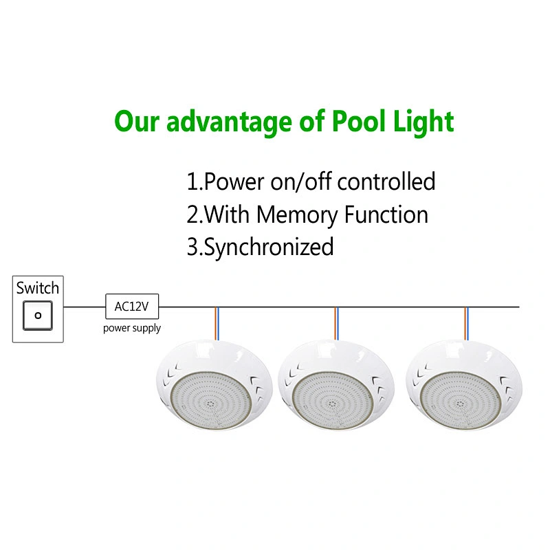 Free Shipping Resin fully injected LED Par56 swimming pool underwater lights IP68 42W for fountains pond 12V