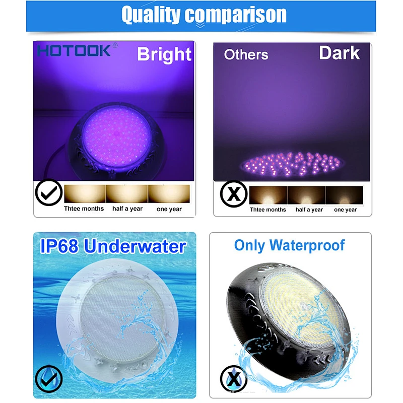 Clear PC Resin filled Above inground under water par56 / wall mounted color led swimming pool light ip68