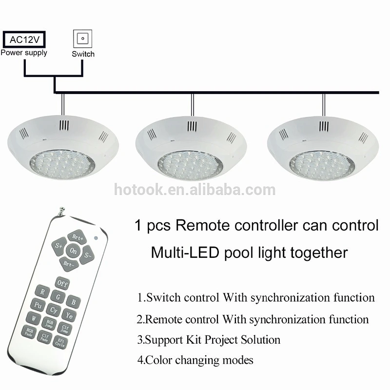 18W 24W 35W IP68 RGB LED Swimming Pool Light AC 12V