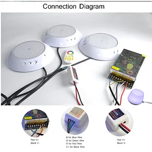 Mobile App control  18W IP68 rgb rgbw wifi controller resin filled LED Swimming pool lights