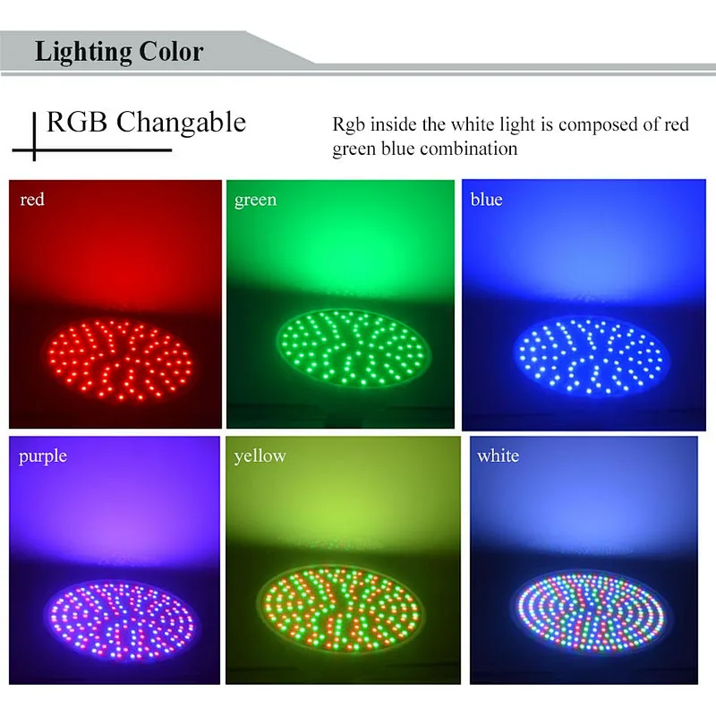 PAR25 PAR30 PAR38 PAR56 RGB E27 Waterproof LED Light Underwater Spa