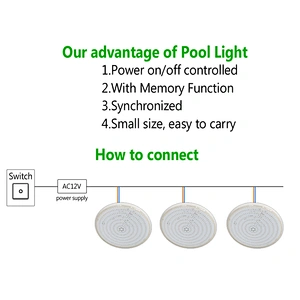 RGBW SMD5050 4in one 5 wires WIFI RF control nicheless resin filled flat underwater led swimming pool light
