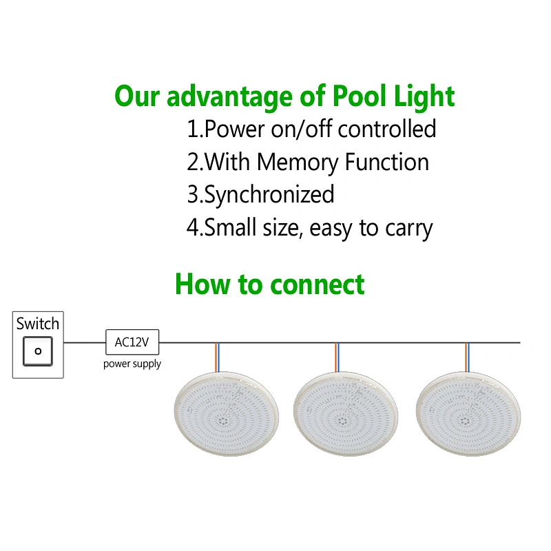 RGBW SMD5050 4in one 5 wires WIFI RF control nicheless resin filled flat underwater led swimming pool light