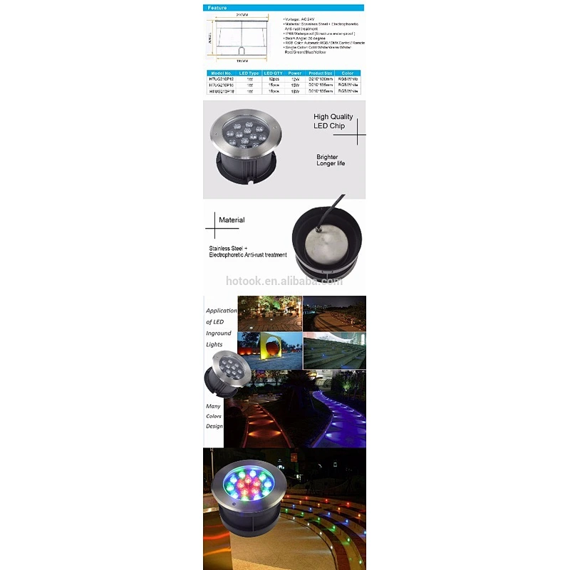 316 Stainless Steel Casing and Aluminium Cooler IP68 LED Inground Pool Light