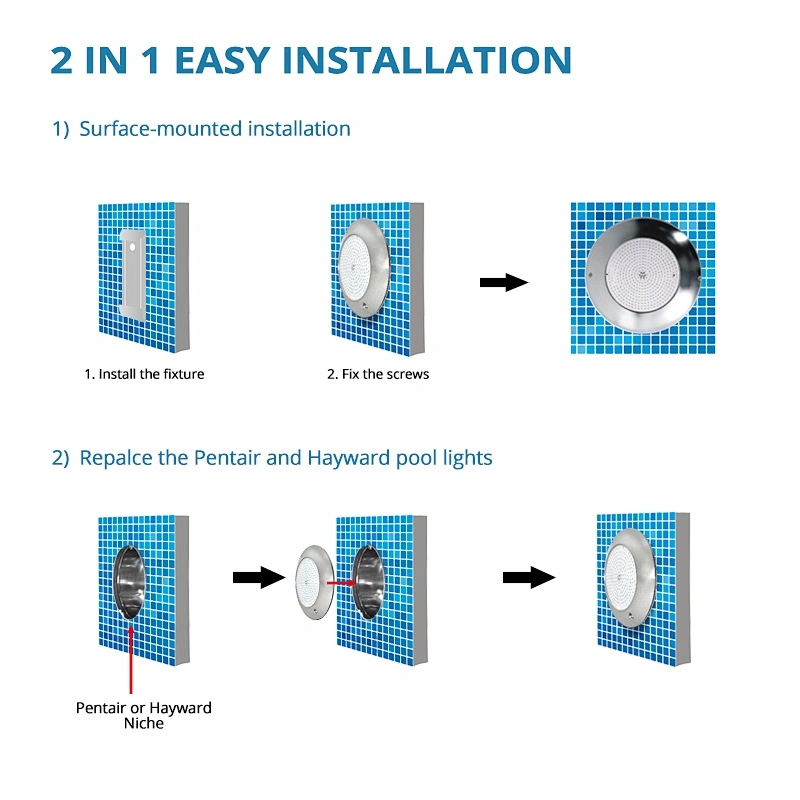 China Supplier Waterproof IP68 LED Surface Mounted Underwater Lights for Pool