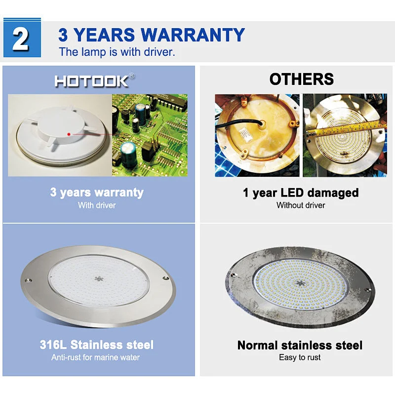2020 Newest Model Stainless Steel 316 Resin Filled IP68 12V RGB LED Swimming Pool Light