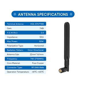 High Gain 7dBi Omni Dual Band Antenna 2.4G 5.8G Wifi Router Mobile Phone Antenna