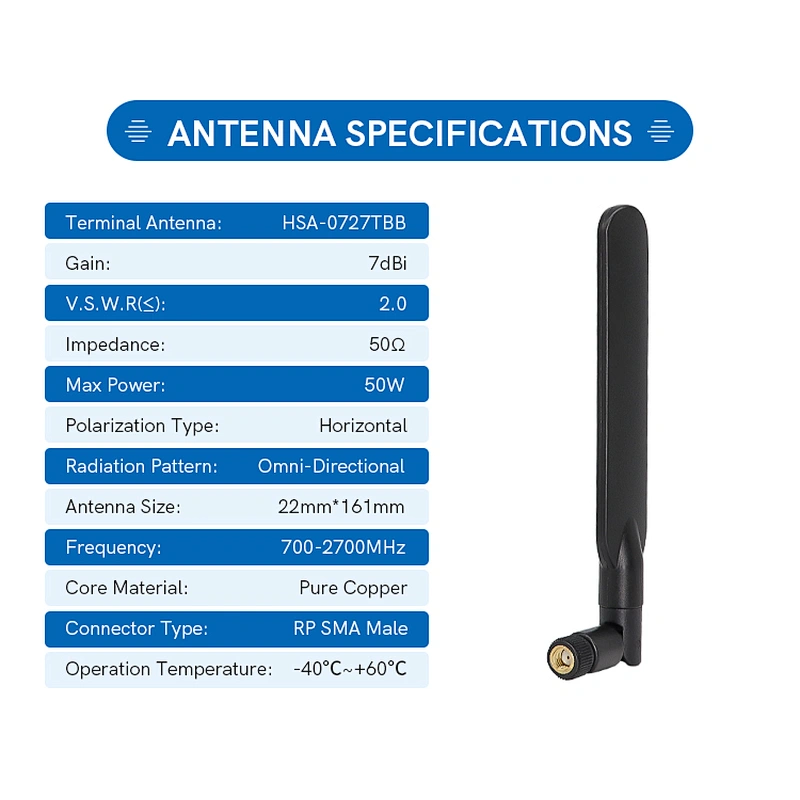 High Gain 7dBi Omni Dual Band Antenna 2.4G 5.8G Wifi Router Mobile Phone Antenna