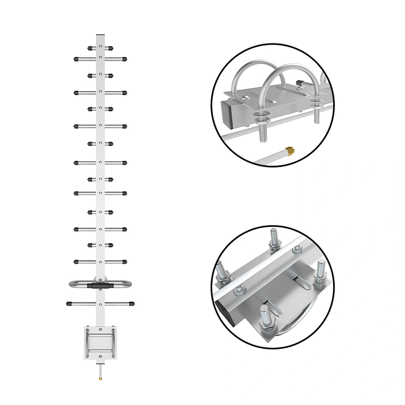 Best High gain outdoor gsm 900mhz yagi antenna in factory price RG58 Cable