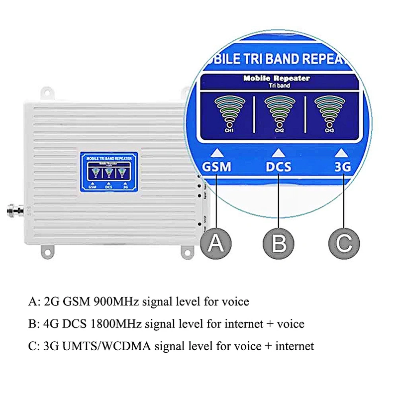 GSM 2G 3G 4G Triband 900 1800 2100mhz Cellphone Signal Repeater LTE Network Cellular amplifier Mobile signal Booster