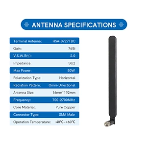 Hongsense 2.4G 7dbi Wifi Wimax Network Terminal Antenna Flexible Flat Paddle Wireless Antenna