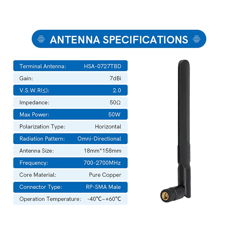 China Cheap 4G Antenna Long Range Mobile Wireless Flat Paddle Antenna