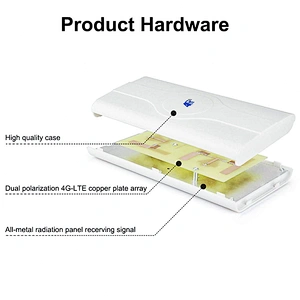 35dBi GSM High Gain Antenna Dual Mimo WiFi Signal Booster Amplifier Modem Adapter TS9 4G LTE Antenna