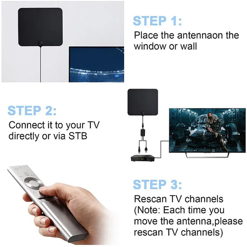 Customizable Upgrade High Quality Indoor Adapter Coax Cable TV Antenna with IEC Connector