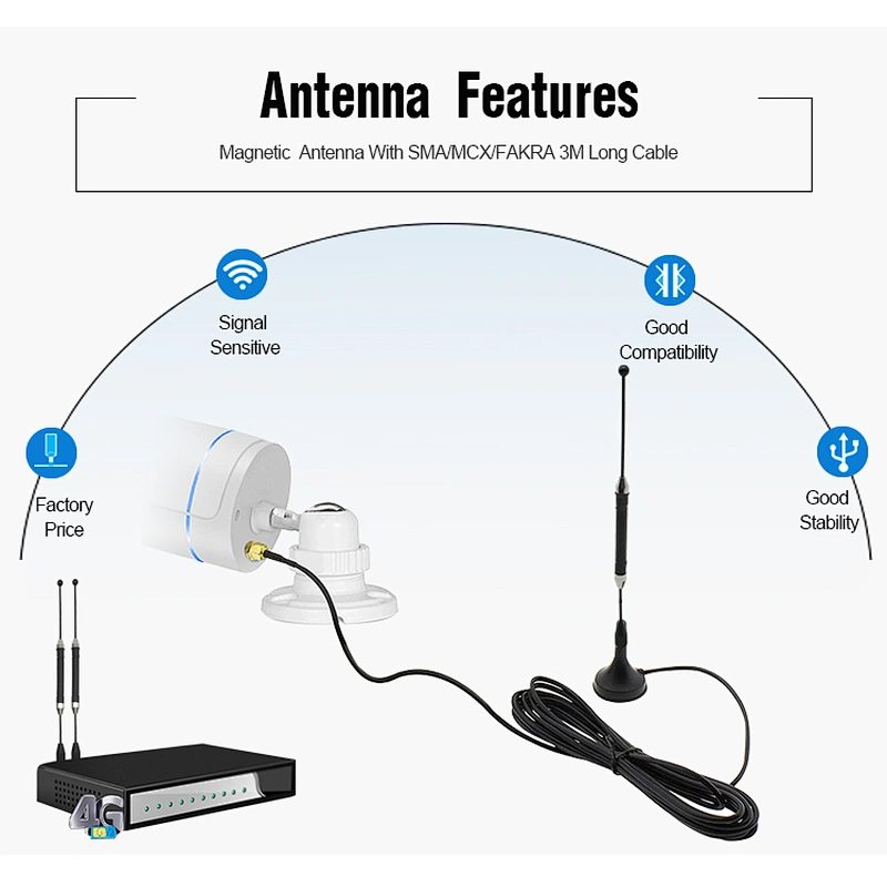 External 5dBi 4G Modem Magnetic Antenna 4G LTE 700-2700Mhz antenna for huawei router