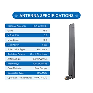 7dBi 2.4G 2400-2483MHz Antenna Wfi Amplifier Antenna HUAWEI Modem Antenna