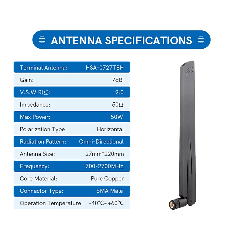 7dBi 2.4G 2400-2483MHz Antenna Wfi Amplifier Antenna HUAWEI Modem Antenna