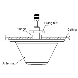 High gain indoor wifi 4g Omni IBS DAS cb Ceiling Antenna with 30CM feeding cable N connector