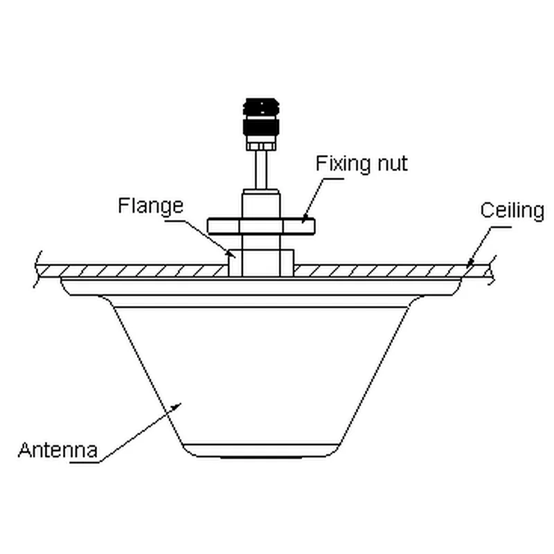 High gain indoor wifi 4g Omni IBS DAS cb Ceiling Antenna with 30CM feeding cable N connector