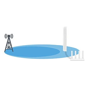 Big Signal Receiving Surface 2x14dBi Outdoor 1710-2690MHz 4G LTE MIMO Panel Antenna