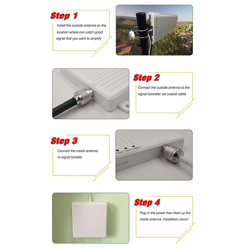 GSM 2G 3G 4G Triband 900 1800 2100mhz Cellphone Signal Repeater LTE Network Cellular amplifier Mobile signal Booster