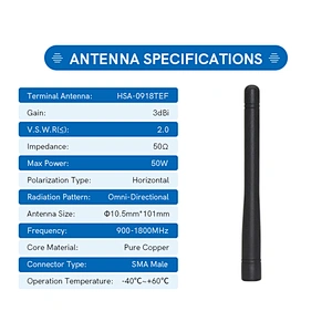 3dbi 900-1800mhz GMS Omidirectional Antenna  External Router Antenna  for Communication