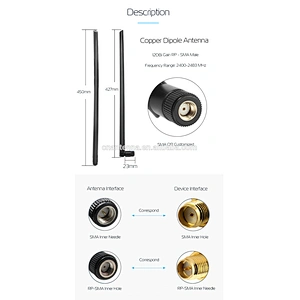 High Gain 12dBi 2.4G Wifi Router Antenna Wireless Hotspot Antenna