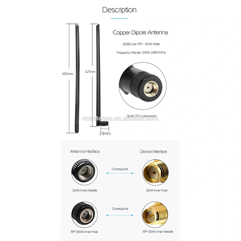 High Gain 12dBi 2.4G Wifi Router Antenna Wireless Hotspot Antenna
