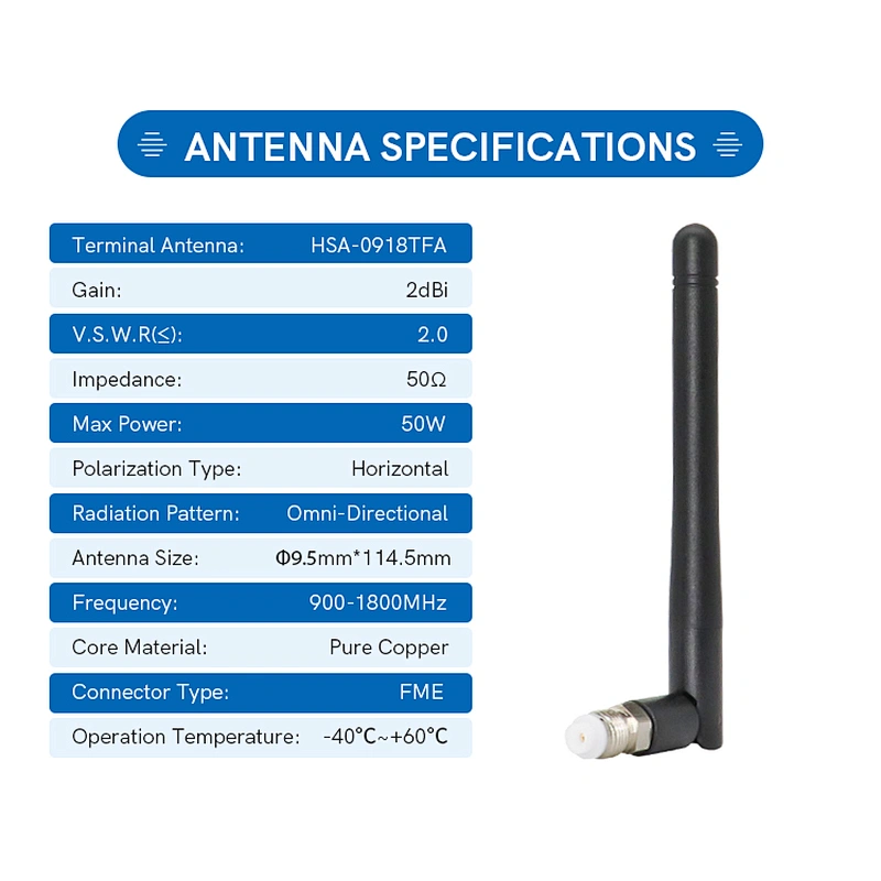 2dBi 900-1800mhz 2G GSM Module Rubber Duck Antenna Omnidirectional Wireless Antenna For Communication