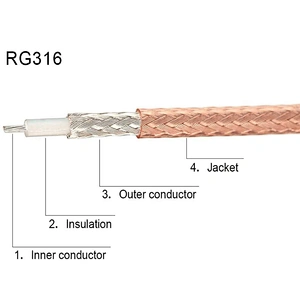 SMA Female to Dual SMA Male Cable SMA Connector Adapter Y Type RG316 Cable