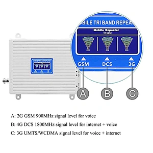 27dBm Triple Band 900 1800 2100 Cell Phone Signal Repeater GSM DCS WCDMA 3G 4G Signal Booster