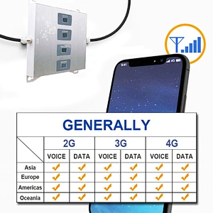 B5 850 900 1800 2100 Mhz Cell Phone Booster Four-Band Mobile Signal Repeater Cellular Amplifier