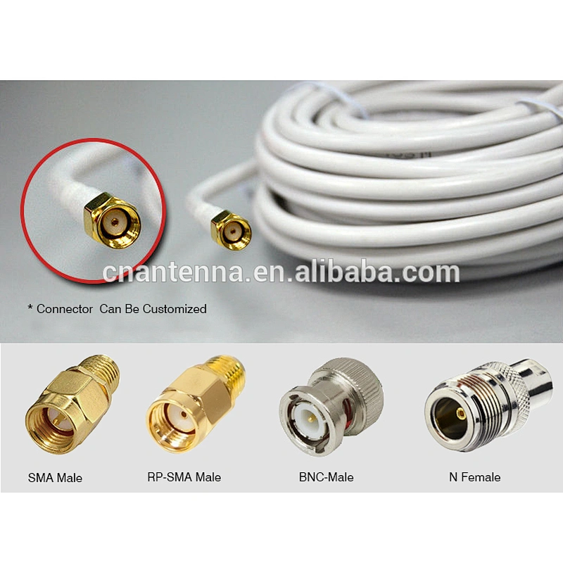 Brandnew 10dBi Panel Antenna Wide Band Pole Mount Wifi Flat Panel Antenna