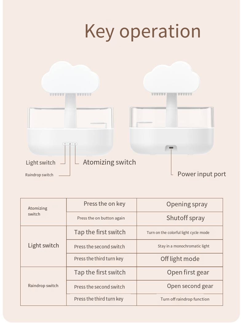 2023 new unique product Creative Colorful Light Rain Fragrance Desktop Office Fragrance Cloud Rain Cloud Humidifier diffuser