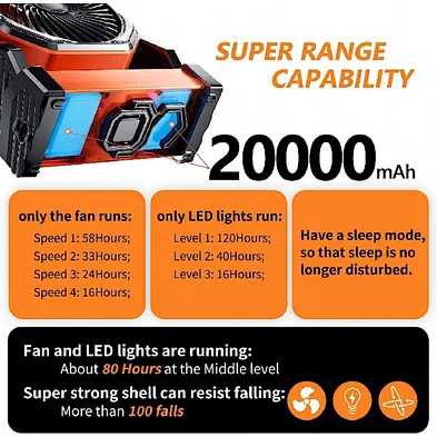 Camping LED Fan with Light, Outdoor Tent Fan with Light and Hook, Personal USB Desk Fan