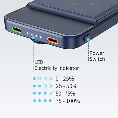Headphone And Charger Magnetic 3 In 1 Wireless Power Bank 5000Mah Power Bank Wall