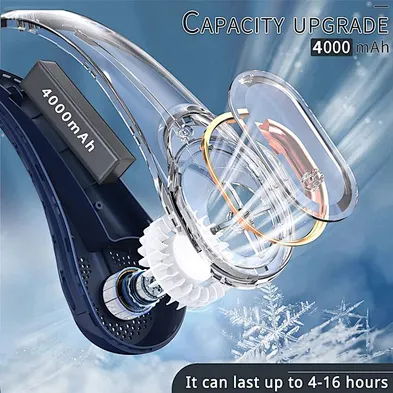 Wholesale 2023 Hot Sale Portable Bladeless Fan 4000mAh Portable Rechargeable Usb Sport Outdoor Wearable Neck Fan