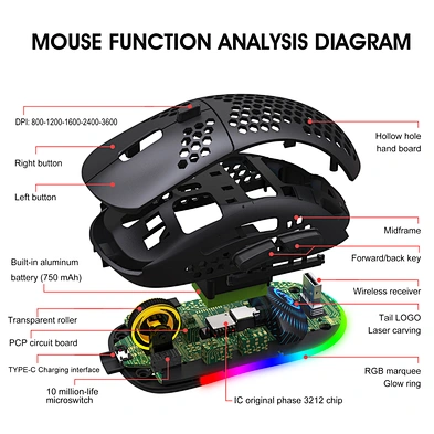 Best sale Gaming mouse Best Wireless Rgb Gamer Mouse Cave Mouse