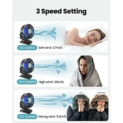 16 Inch 110-220V Air Cooling 3 Speed Choosable Swing With Digital Display Oscillating Wall Mounted Fan