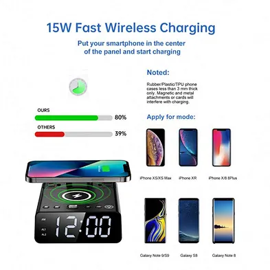 2024 multifunction Hot Sale Led Night Alarm Clock Desk Lamp - Table Light With Wireless Charger portable