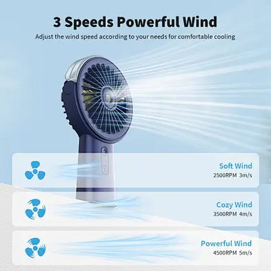 Suitable for Desktop Travel 4000mAh Misting Fan Mini Handheld Portable Fan