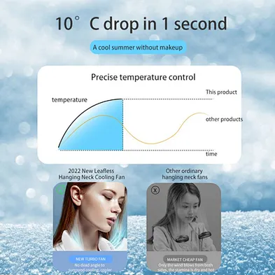 Portable Wearable Lazy Hanging Neck Fan Air Cooling USB Rechargeable 4400mah Leafless Refrigeration Sport Hands-Free Fan
