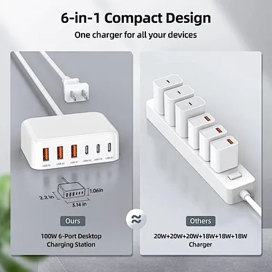 Usb C Fast Charger 100W 6 Port Pd And Qc A Wall Adapter Super Type Block Compact 5Ft Extension Cube Charging U Gan Charge Plug