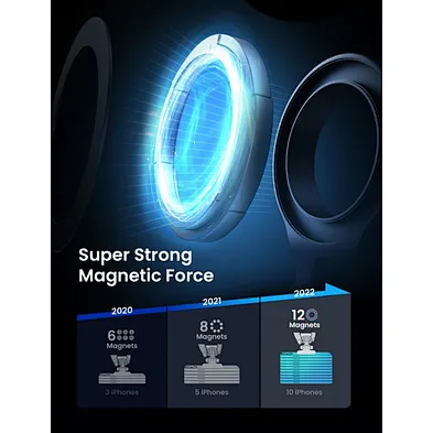 Magnetic Ring Bracket Mobile Stand Phone Holder Strong Portable Car Wireless Charger