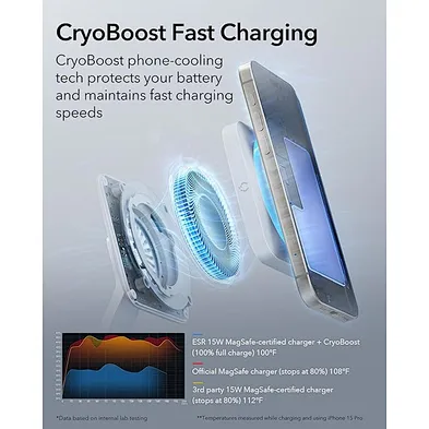2024 multifunction 3 in 1 fast charging wireless charger 65w charging high quality wireless charger holder