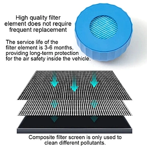 USB desktop cup shaped intelligent smoke and odor removal air freshener car air purifier