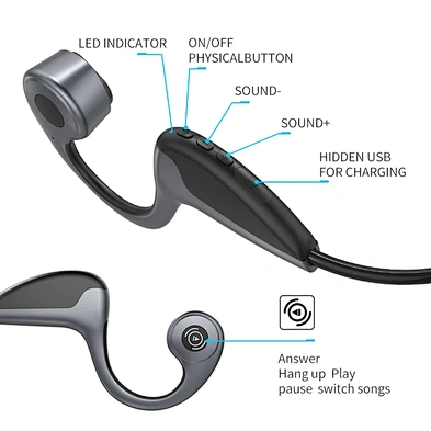 Best Selling Hands Free Z8 Wireless Headset Bone Conduction Earphone Hearing Aid
