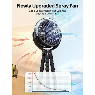Wholesale Desktop Fan USB Rechargeable Battery Foldable Portable Telescopic Floor Fan