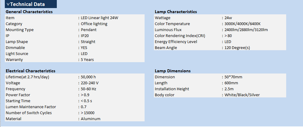 LED Linear light 24W