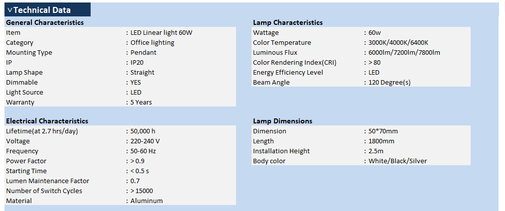 LED linear light fixture